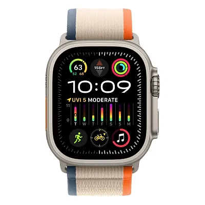 Apple Watch Series Ultra 2 — Joyagoo Spreadsheet photo
