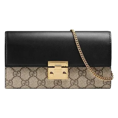 Gucci Padlock — Joyagoo Spreadsheet photo
