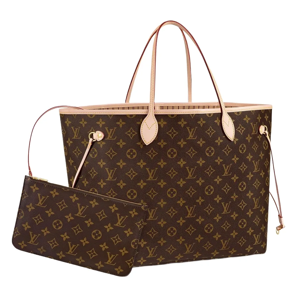 LV Neverfull Bag — Joyagoo Spreadsheet photo 1