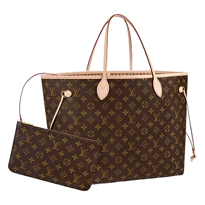 LV Neverfull Bag — Joyagoo Spreadsheet photo